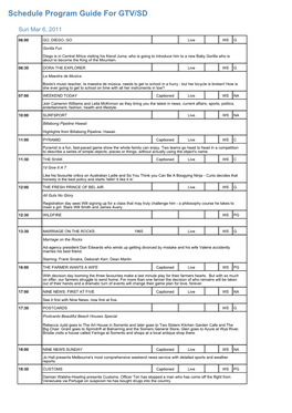 Program Guide Report