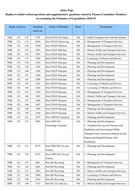 Index Page Replies to Initial Written Questions and Supplementary Questions Raised by Finance Committee Members in Examining the Estimates of Expenditure 2018-19