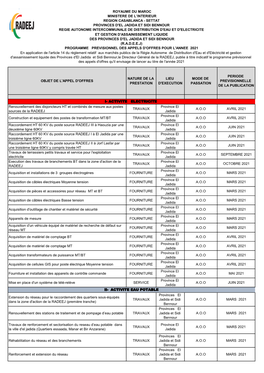 Programme Previsionnel 2021