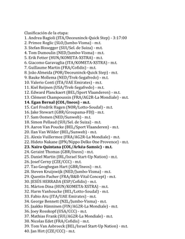 ITA/Deceuninck-Quick Step) - 3:17:00 2