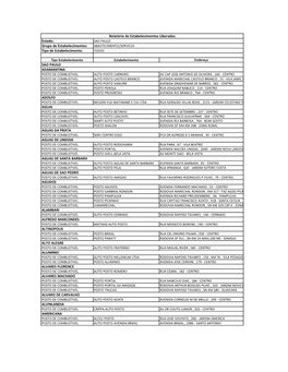 Relatório De Estabelecimentos Liberados Estado: SAO PAULO Grupo De Estabelecimentos: ABASTECIMENTO/SERVICOS Tipo De Estabelecimento: TODOS