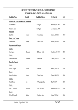 OFFICE of the SECRETARY of STATE - ELECTION DIVISION DEMOCRATIC CUMULATIVE FILING AS of 09/18/2020 Candidate Name Domicile Candidate Address City/State/Zip Party