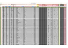 Chiesi Ltd 2019 Disclosure Data