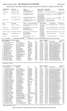 A Listing of Delaware Elected Officials Compiled by the League of Women Voters of Delaware, Inc