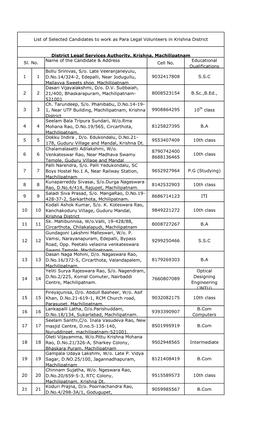 Plv Selected List 2017.Pdf