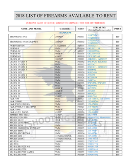 2018 List of Firearms Available to Rent