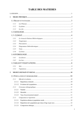 Document Principal