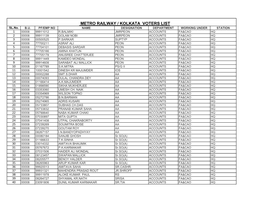 Election Voter List Booth Wise