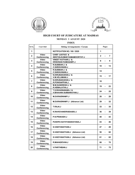 High Court of Judicature at Madras Monday 3 August 2020 Index