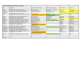 Cheshire Joint Provision Centres - Locations