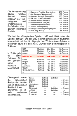 Der Viel- Seitigsten Und Erfolgreichsten Profi-Radsportler Gewann