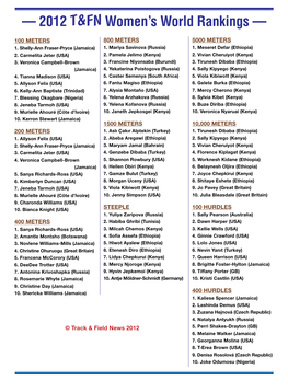 — 2012 T&FN Women's World Rankings —