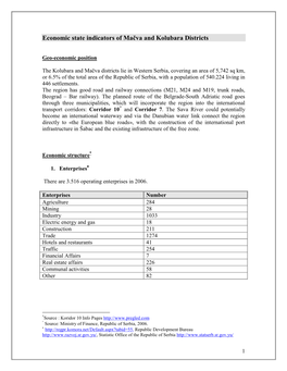 Geo-Economic Position