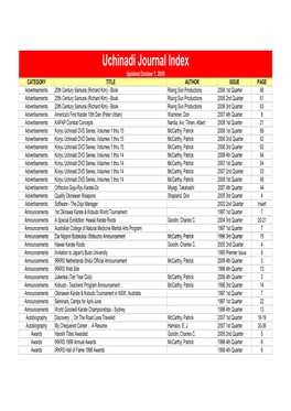 Uchinadi Journal Index 2Nd Quarter 2009