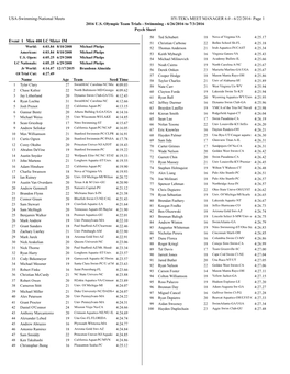 2016 US Olympic Trials: Psych Sheet