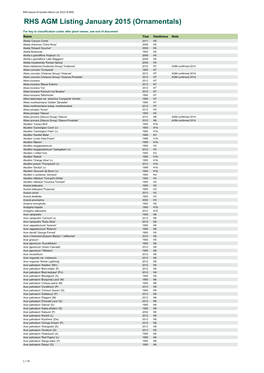 RHS AGM List of Ornamentals 2015