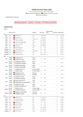 Seeding Report