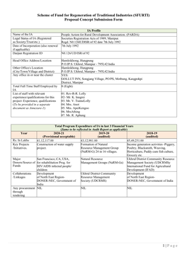 Proposal Concept Submission Form