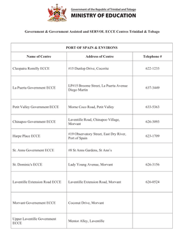 ECCE-Listing.Pdf