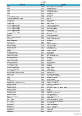 Lista Completa Atualizada.Xlsx