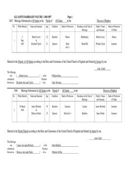 1845 Marriage Solemnized at All Saints in the Parish of All Saints in the Diocese of Raphoe Married in the Ch