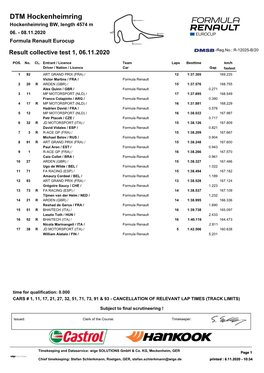 DTM Hockenheimring Hockenheimring BW, Length 4574 M 06