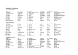 Muziek Voor Volwassenen 2021 Week 10