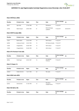 ZAPISNIK 10. Seje Registracijske Komisije Nogometna Zveza Slovenije Z Dne 16.02.2017