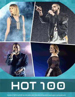 Hot100-Jul 10, 2020 (Pdf)