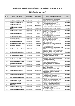 Provisional Disposition List of Senior OAS Officers As on 20.11.2019