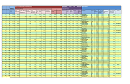 Elecciones Diputados 2013