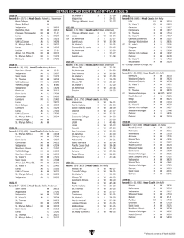 DEPAUL RECORD BOOK | YEAR-BY-YEAR RESULTS 1923-24 St