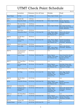 2021 UTMT Check Points Schedule ENG