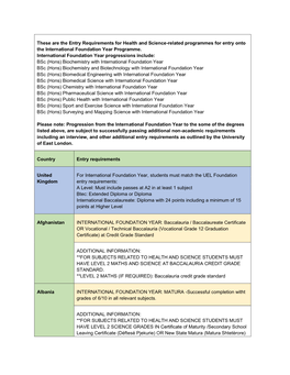 Health & Bioscience Entry Requirements For