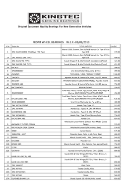 Kingtec-Bearings.Pdf