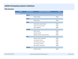 AGORA Participating Academic Institutions