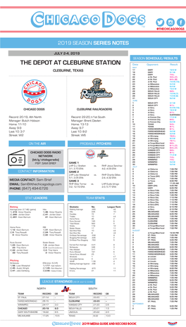 THE DEPOT at CLEBURNE STATION Date Opponent Result MAY 17 GARY 12-5 W CLEBURNE, TEXAS 18 GARY 5-1 W 19 GARY 7-5 L 22 at St