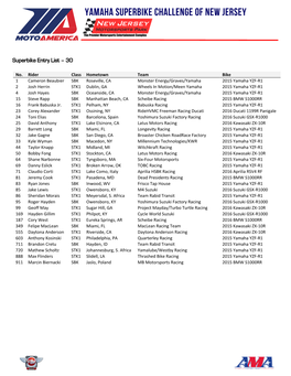 Superbike Entry List – 30
