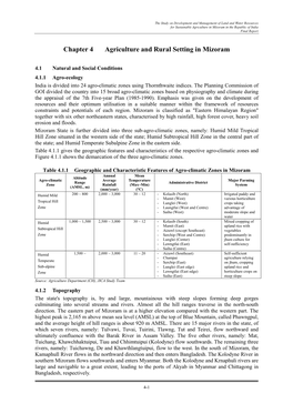 Chapter 4 Agriculture and Rural Setting in Mizoram