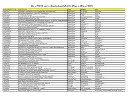 List of AICTE Approved Institutions (AY 2016-17) As on 30Th