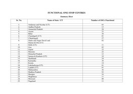 Details of 700 Functional One Stop Centres(Oscs)