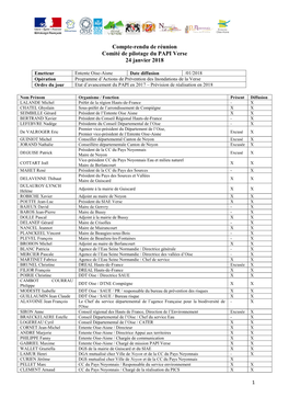 Compte-Rendu De Réunion Comité De Pilotage Du PAPI Verse 24 Janvier 2018