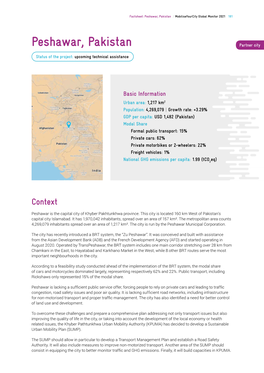 Peshawar, Pakistan / Mobiliseyourcity Global Monitor 2021 181