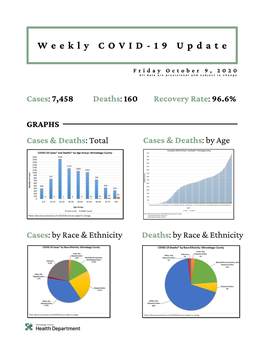 Weekly Covid -19 Update