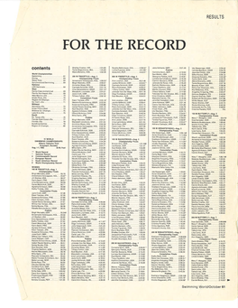 1982 World Championships Results
