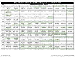 2019 Elite Extra Edition Baseball Checklist