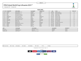 FIFA Futsal World Cup Lithuania 2021™ 12 September 2021 – 3 October 2021