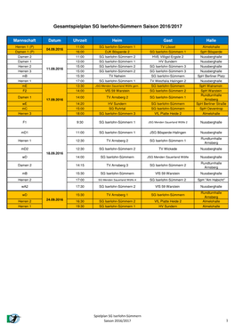 Gesamtspielplan SG Iserlohn-Sümmern Saison 2016/2017