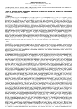 Ordem Dos Advogados Do Brasil Conselho Federal Da Ordem Dos Advogados Do Brasil Viii Exame De Ordem Unificado