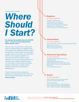 Training Pathway